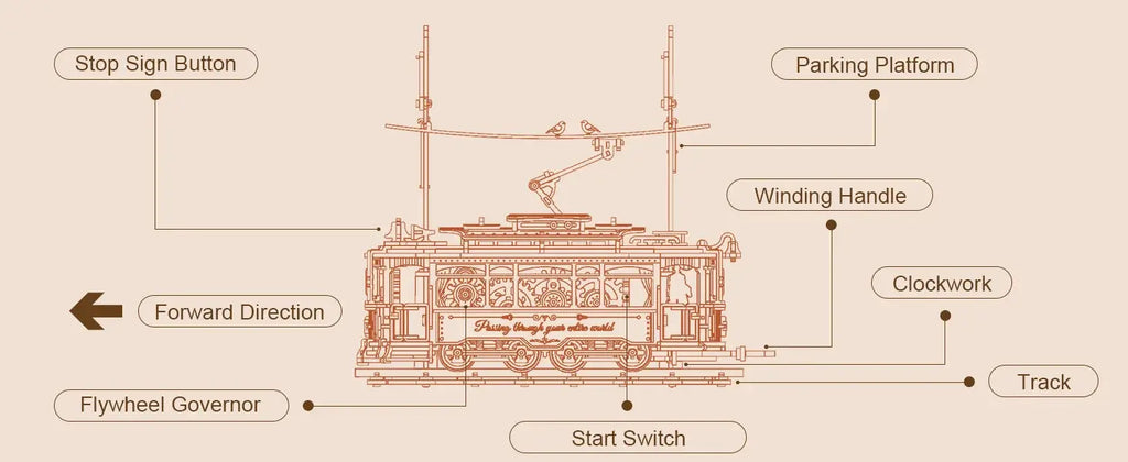 Tram Train Set 3D Wooden Puzzles with Railway - Model to assemble