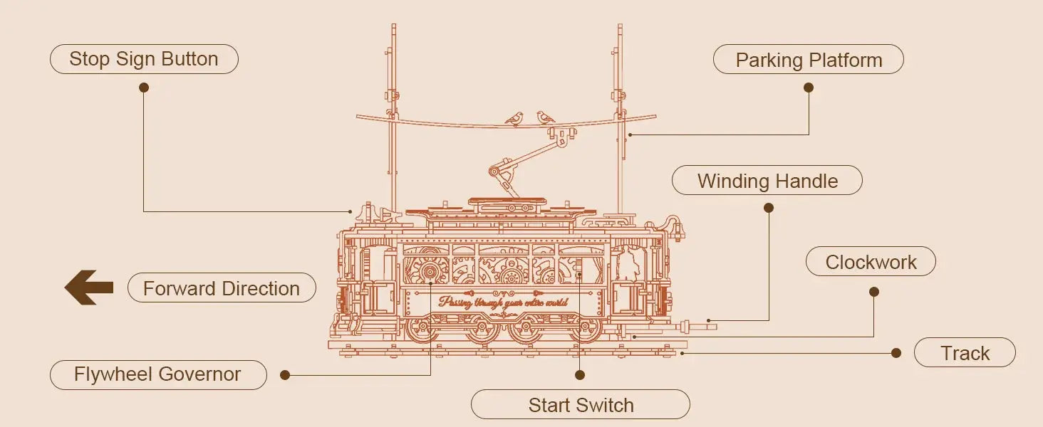 Tram Train Set 3D Wooden Puzzles with Railway - Model to assemble