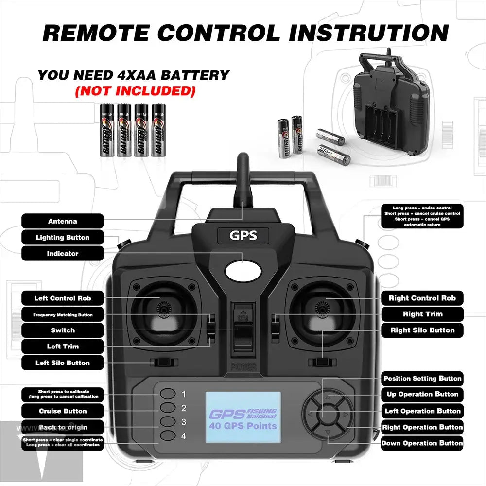 GPS Fishing Bait Boat – 2KG Capacity, 40 Waypoints & Auto Return - Model to assemble