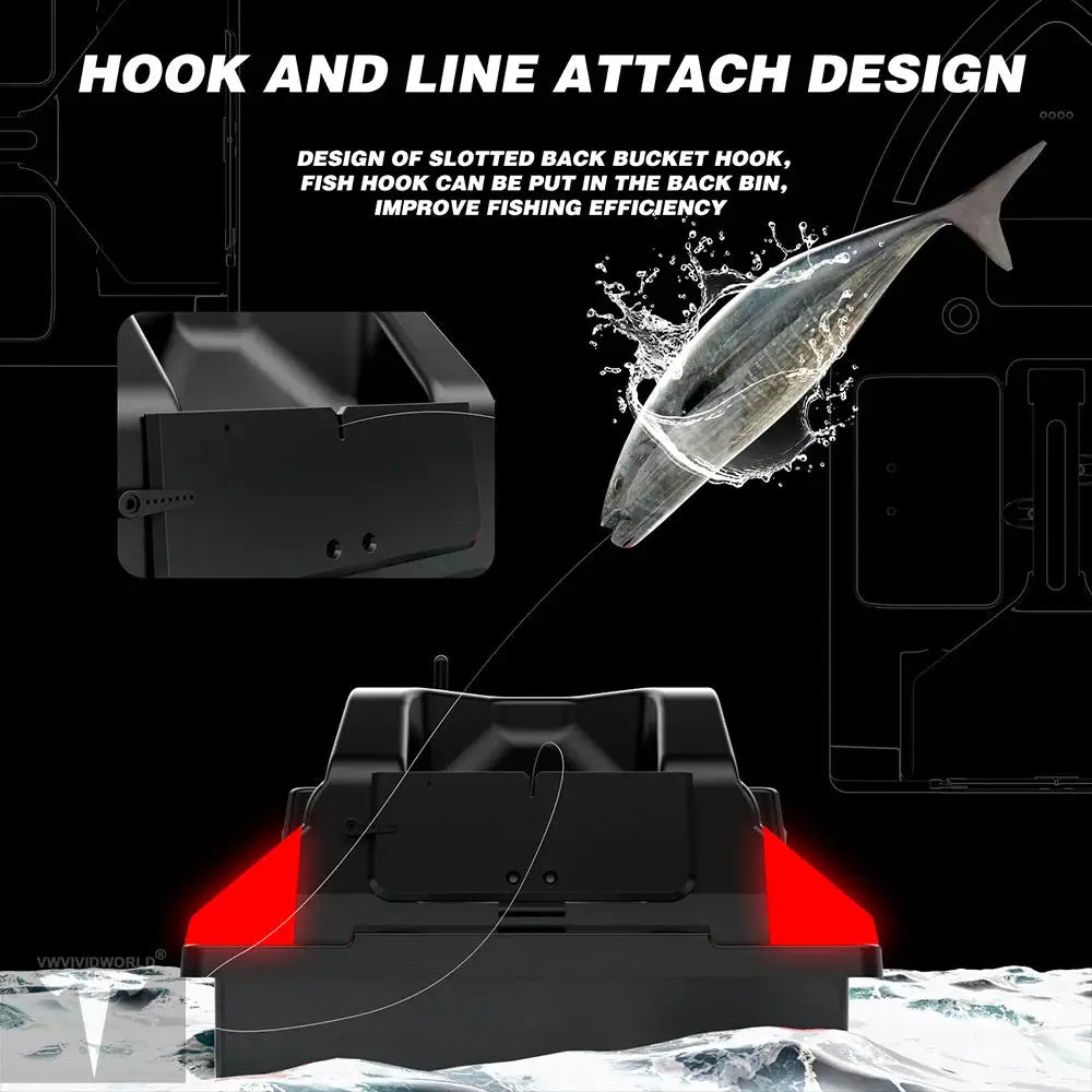 GPS Fishing Bait Boat – 2KG Capacity, 40 Waypoints & Auto Return - Model to assemble