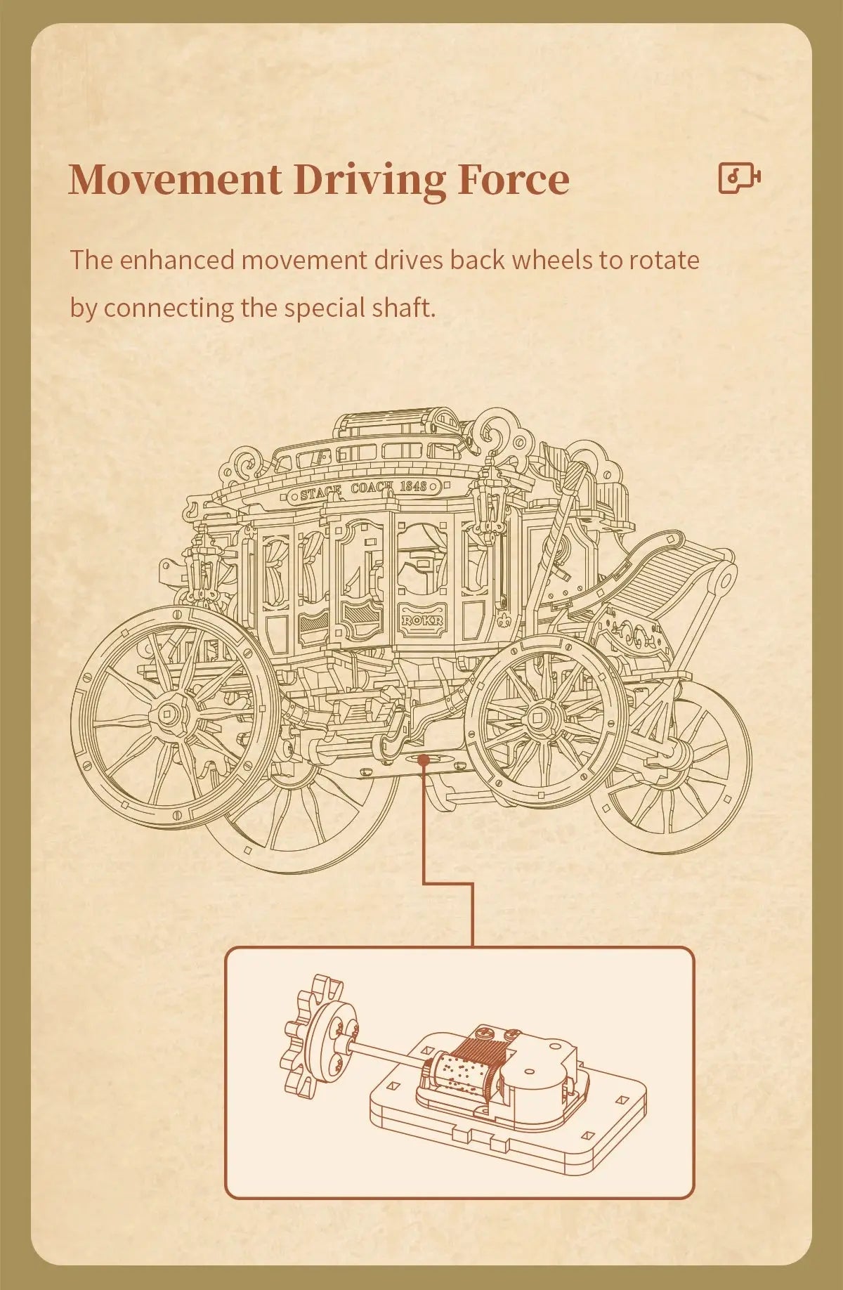Wooden Stagecoach Music Box Model Kit - Model to assemble