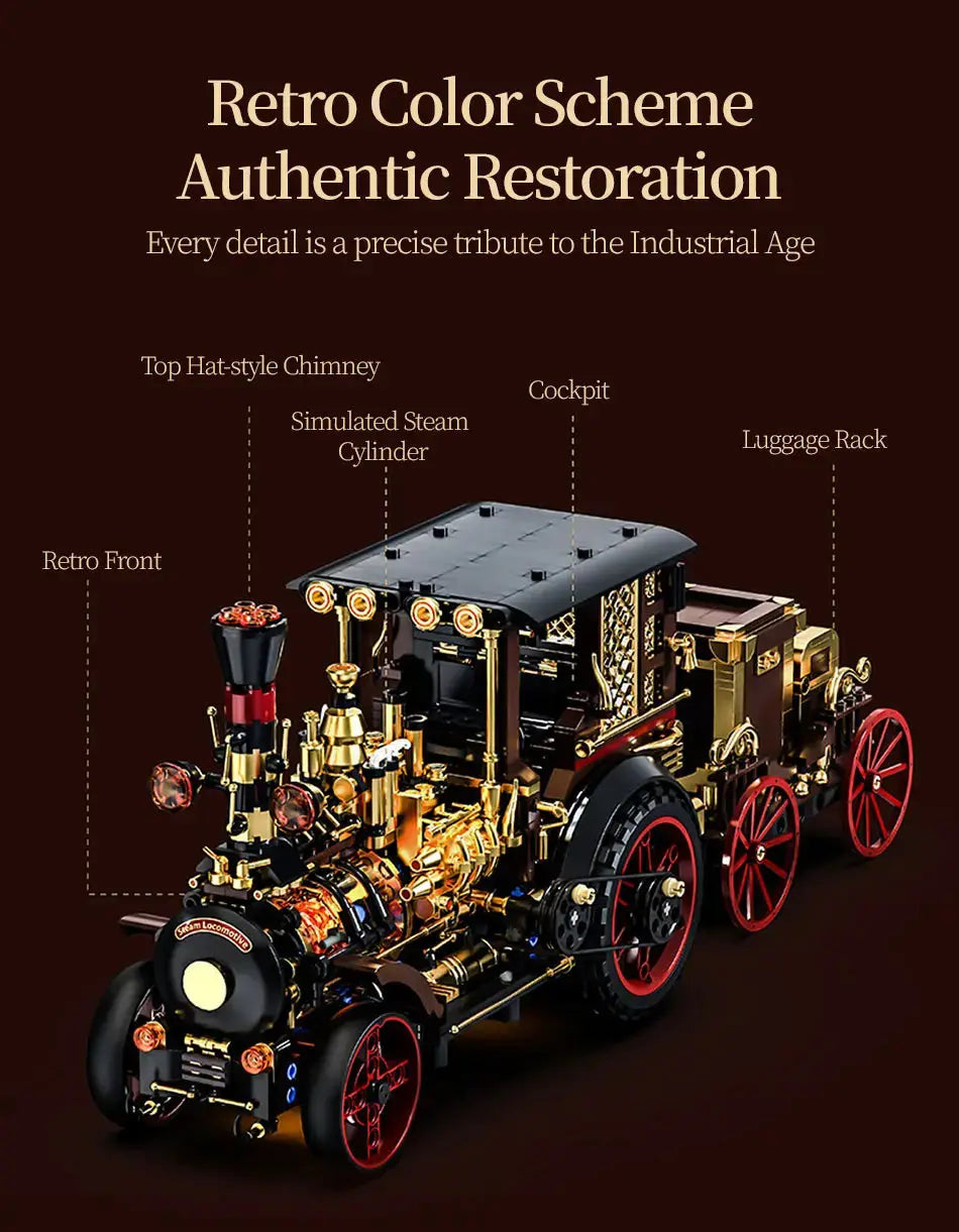 Vintage Mechanical Steam Car - Model to assemble