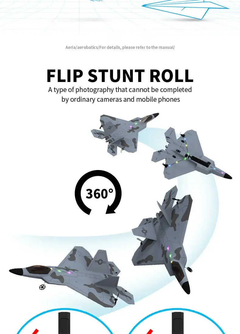 F22S Raptor RC Airplane – 4CH 2.4GHz Remote Control Fighter Jet with 3D/6G Gyroscope, LED Lights & Easy Flight Control Model to assemble