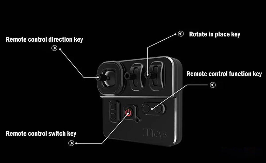Iron Blocks vehicle & fighter Model to assemble