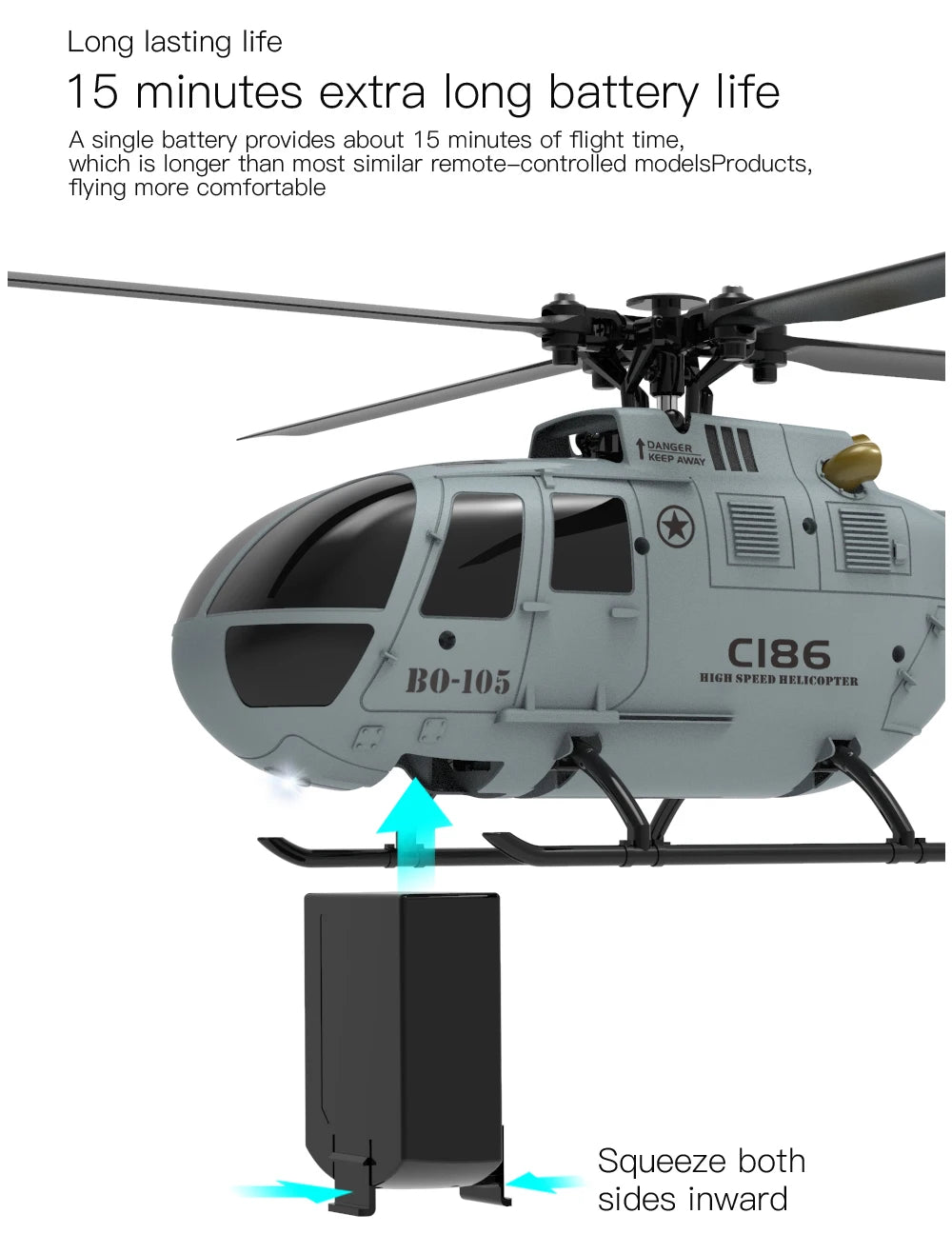 C186 PRO RC Helicopter 4CH BO105 Remote Control Airplane 6 Axis Electronic Gyroscope Aircraft Plane Toys for Children Model to assemble
