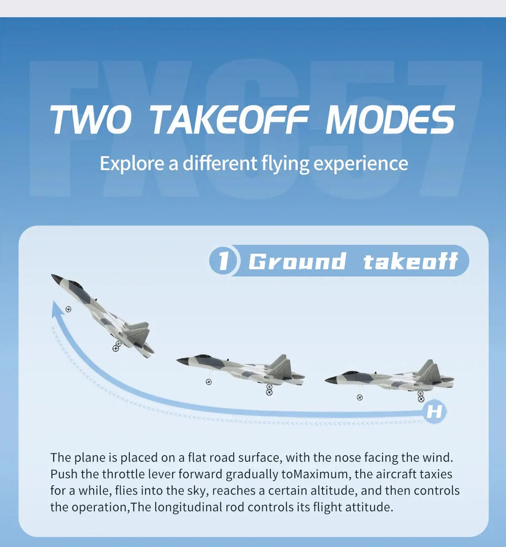 SU-35 RC Fighter Jet Foam Glider – 2.4G Remote Control Fixed Wing Airplane for Kids & Hobbyists - Model to assemble