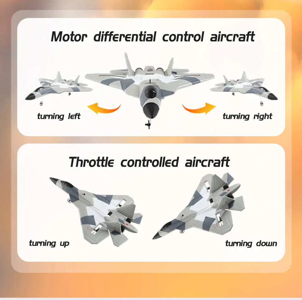 SU-35 RC Fighter Jet Foam Glider – 2.4G Remote Control Fixed Wing Airplane for Kids & Hobbyists - Model to assemble