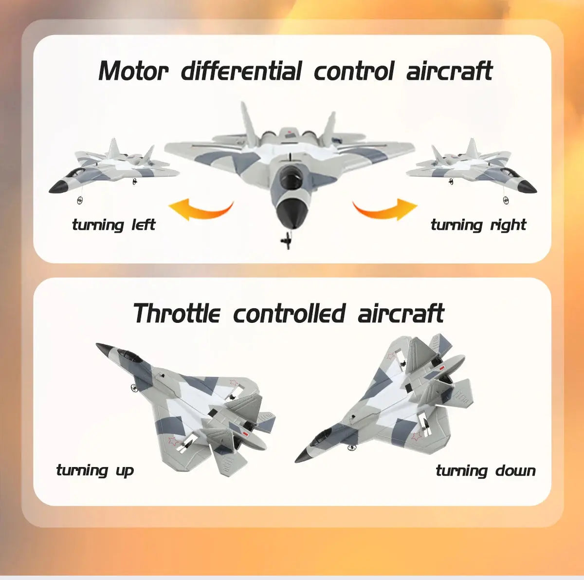 SU-35 RC Fighter Jet Foam Glider – 2.4G Remote Control Fixed Wing Airplane for Kids & Hobbyists - Model to assemble