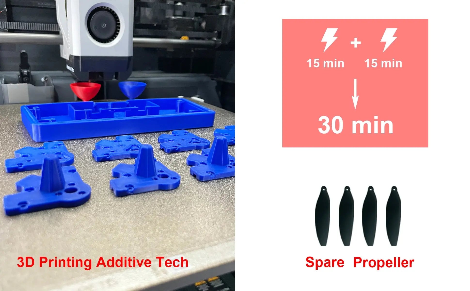 DIY Drone Quadcopter Kit – Brushless Motor & Optical Flow Hover | STEM RC Project for Beginners & Hobbyists - Model to assemble