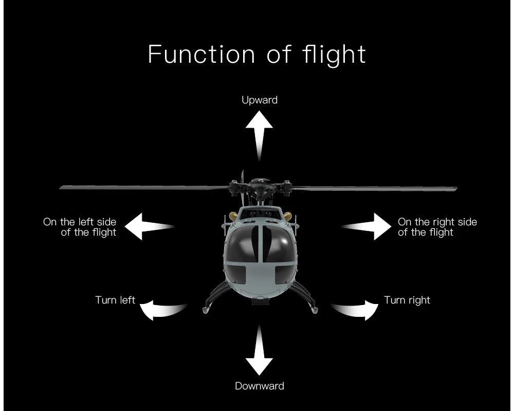 C186 PRO RC Helicopter 4CH BO105 Remote Control Airplane 6 Axis Electronic Gyroscope Aircraft Plane Toys for Children Model to assemble