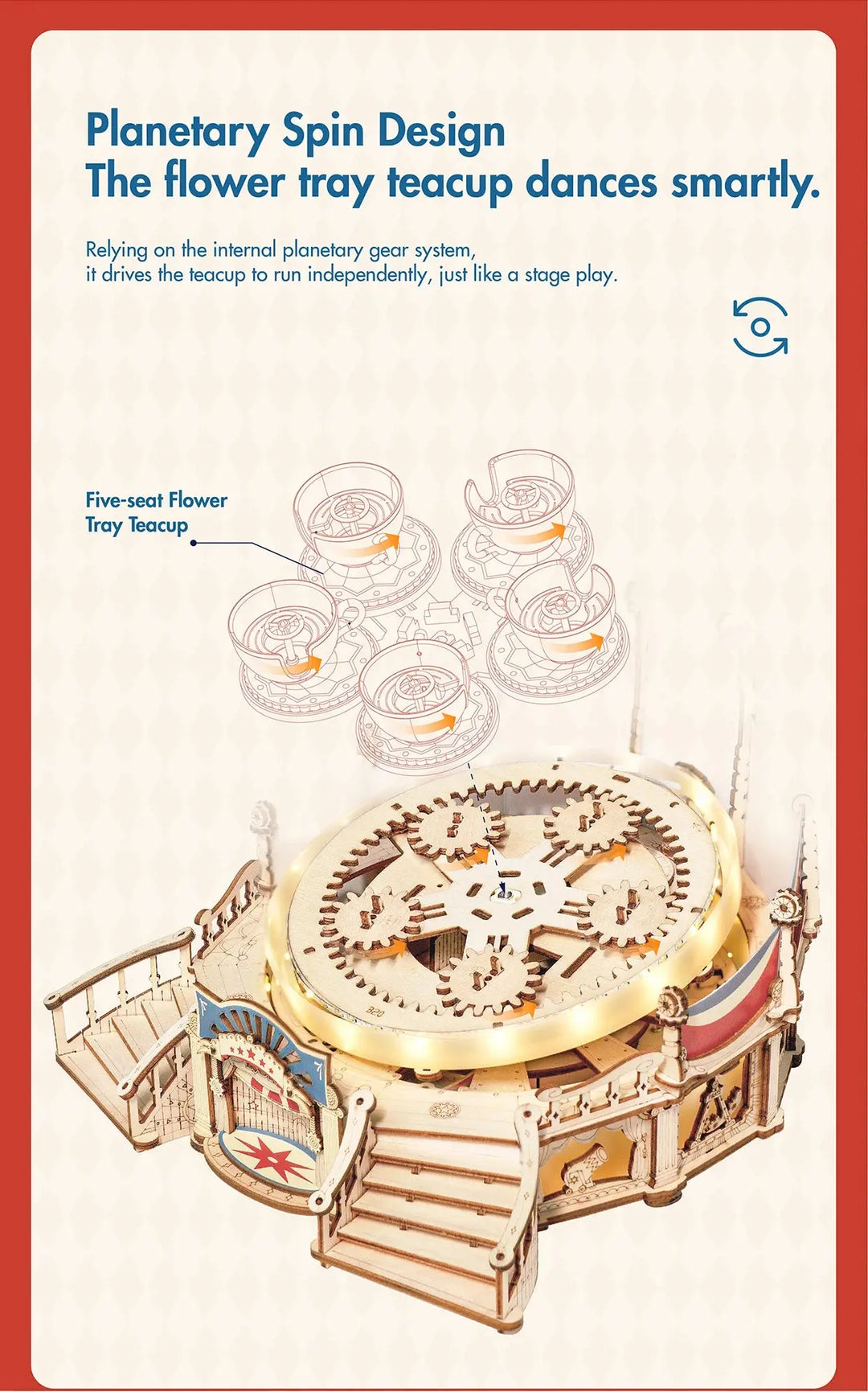 Tilt-A-Whirl The Tea Cup - Model to assemble