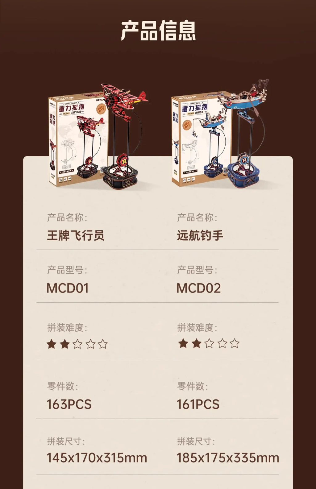 Gravity Swinging Blocks - Model to assemble